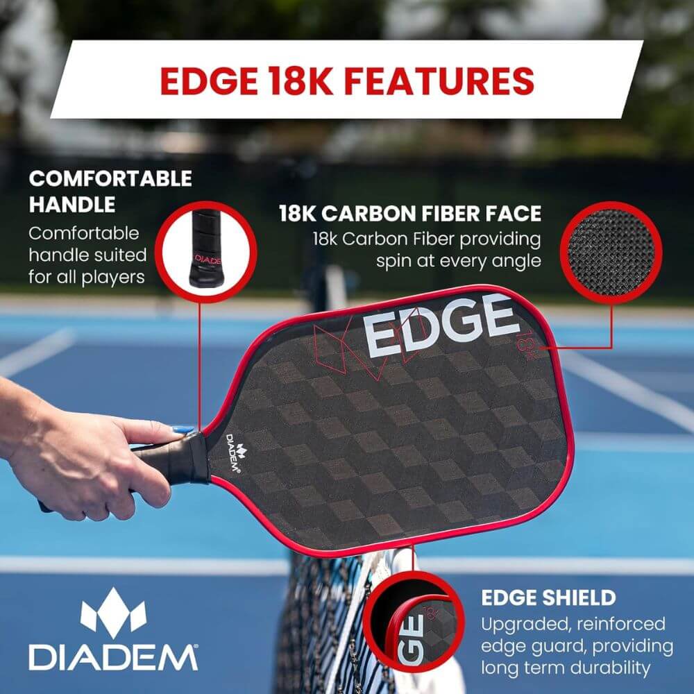 Reviewing Diadem's Elite Pickleball Paddles: Smashing Success